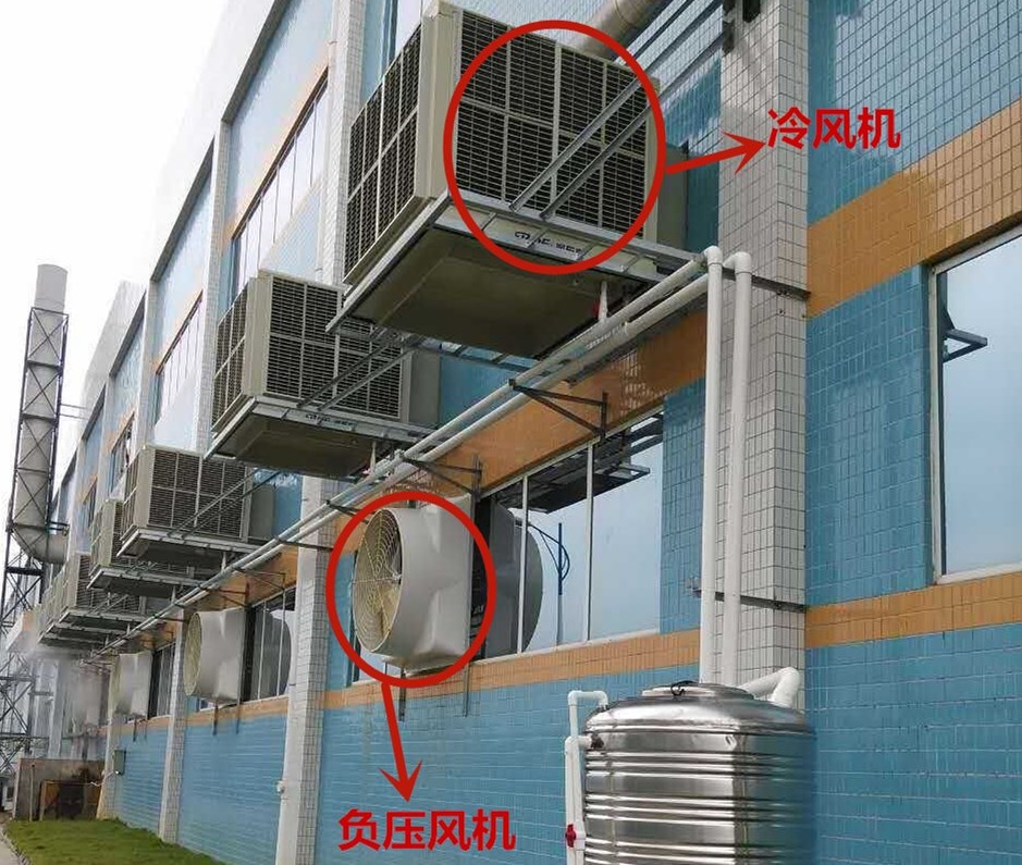 给高温度的车间降温就选水冷空调 新一代节能环保降温设备